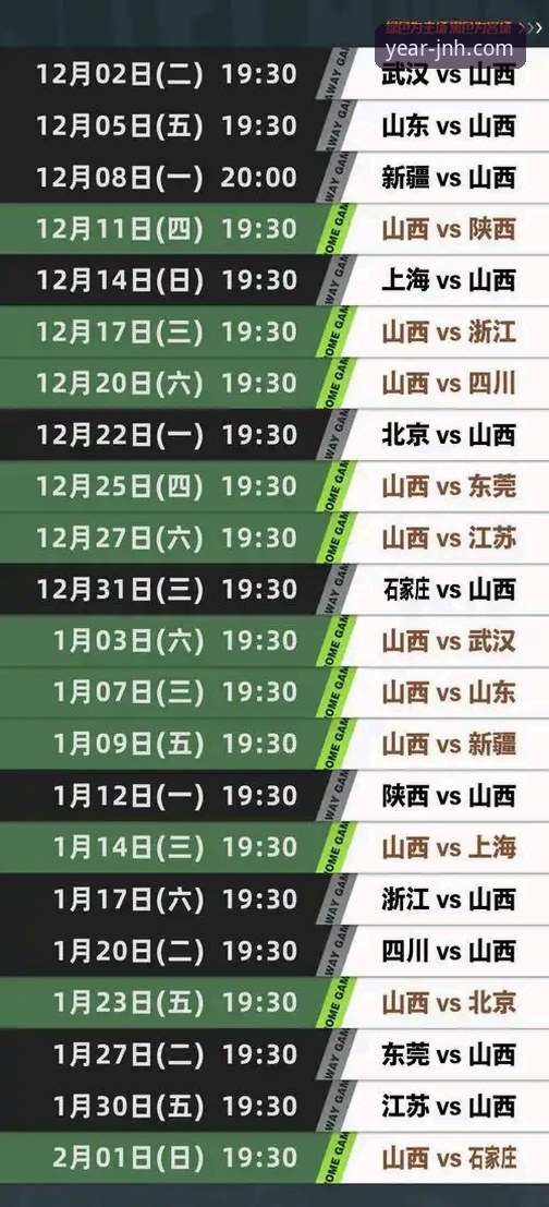 如何解读WCBA总决赛创纪录之夜？金年会体育实战视角深度复盘